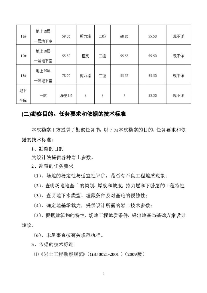 [湖南]住宅小区二期工程详细勘察报告-图二