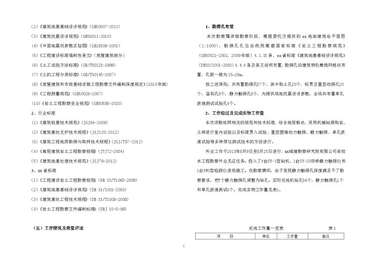 [浙江]拆迁安置房岩土工程勘察报告(详勘)-图二