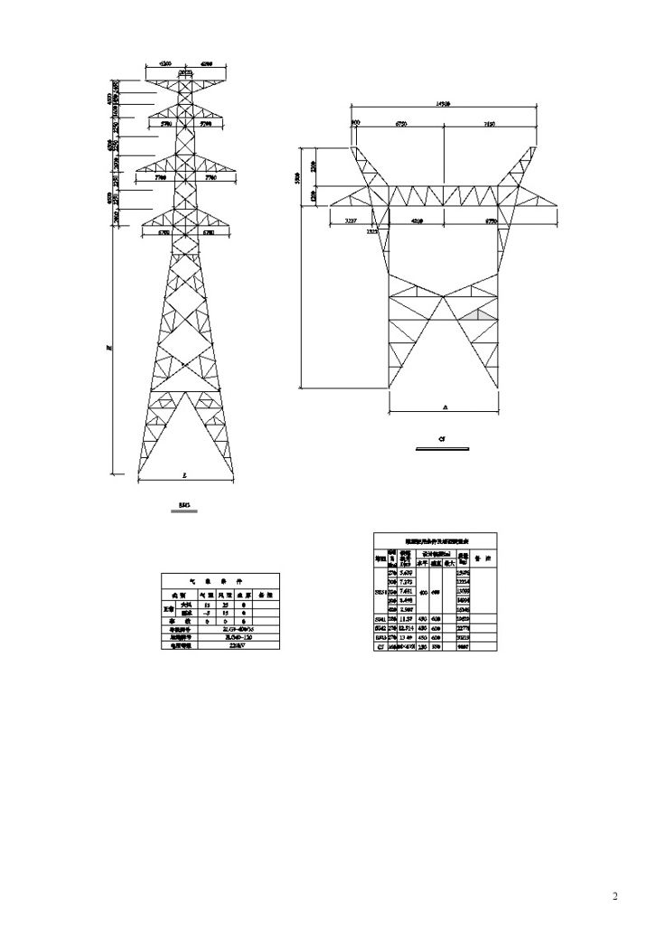 输电线路工程预算实例-图二