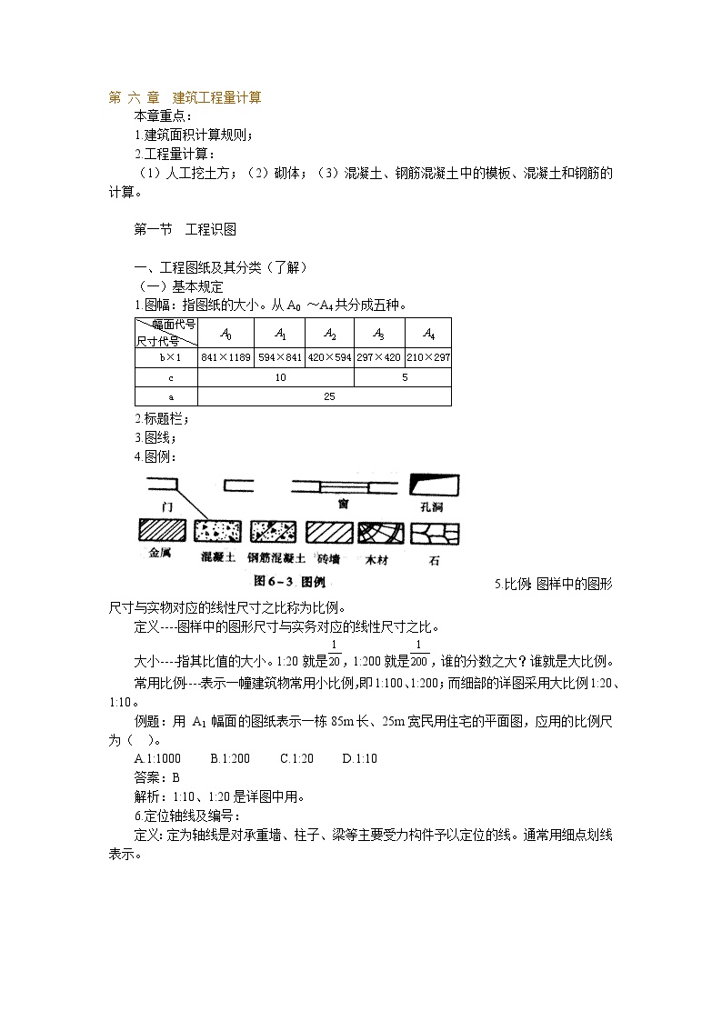 建筑工程量计算实例（含图纸）