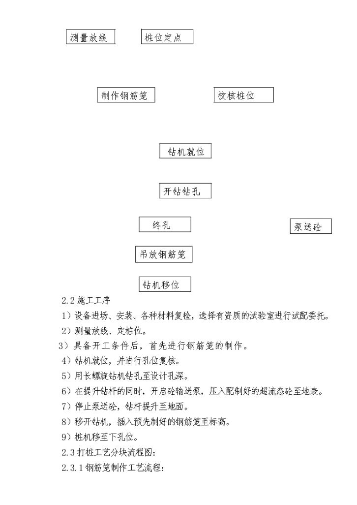 钻孔灌注桩及锚索挡土墙施工工艺-图二