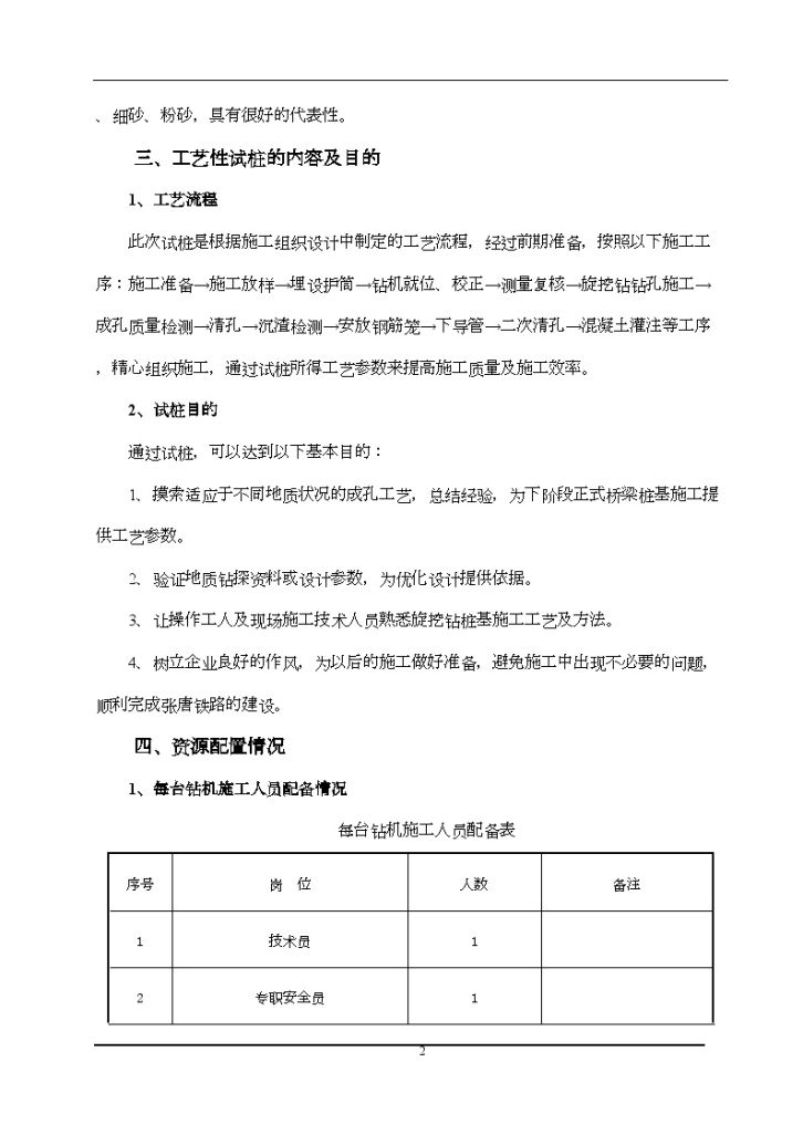 河北铁路特大桥旋挖钻孔灌注桩施工工艺-图二