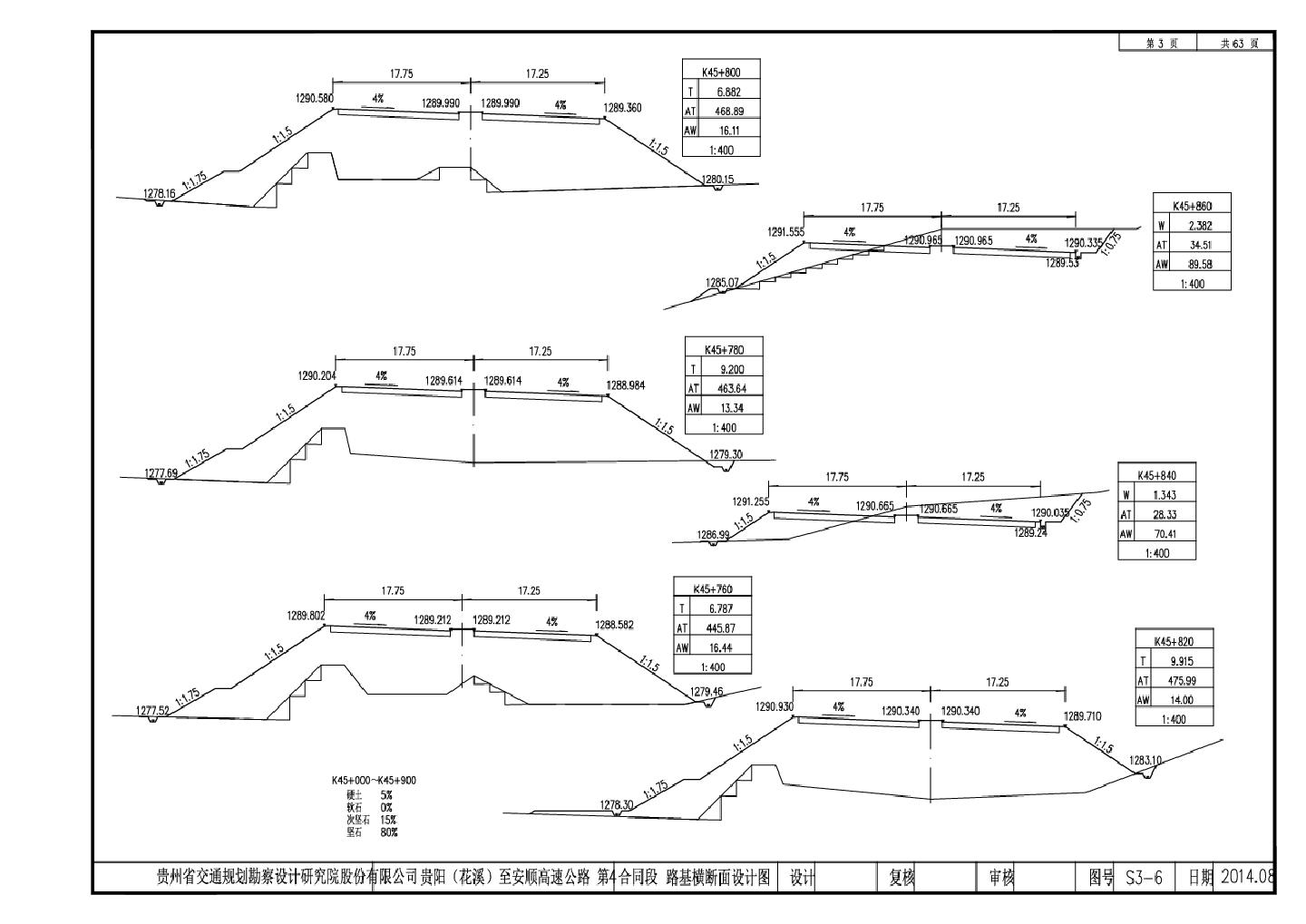 S3-6路基横断面设计图T4标