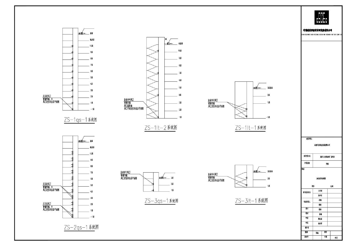 新兴工业园标准厂房项目说明 图例 设备表及系统图CAD图.dwg