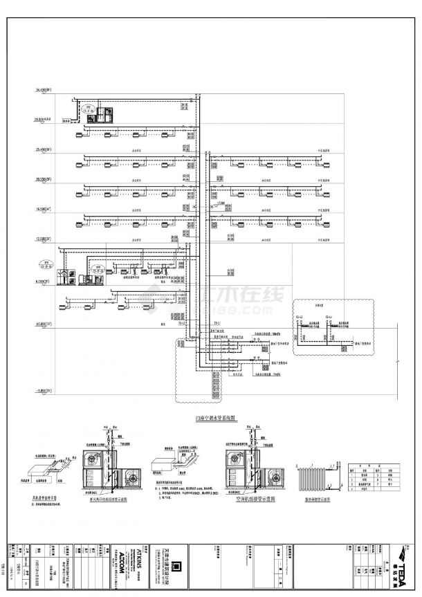 天津泰达现代服务产业区 (MSD) 泰达广场(和泰大厦1号楼)空施变-01_F3座水管系统CAD图.dwg-图一