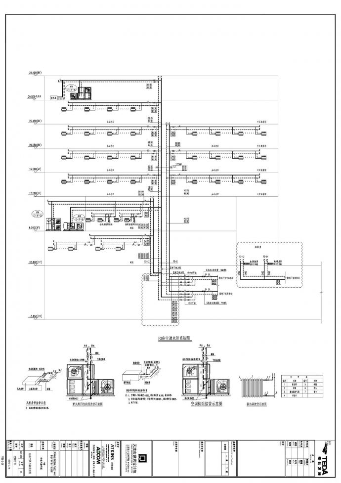 天津泰达现代服务产业区 (MSD) 泰达广场(和泰大厦1号楼)空施变-01_F3座水管系统CAD图.dwg_图1