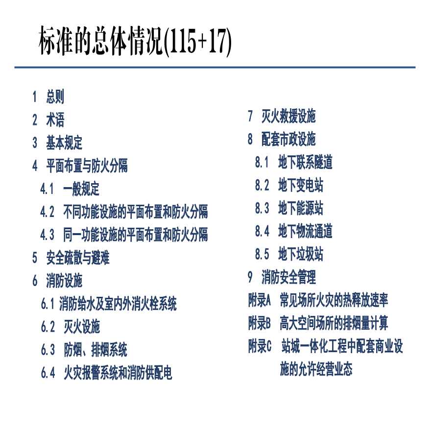 北京市站城一体化工程消防安全技术标准资料-图二