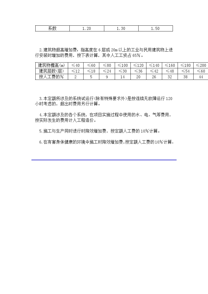 吉林省安装工程计价定额(JLJD-AZ-2019) 建筑智能化工程-图二