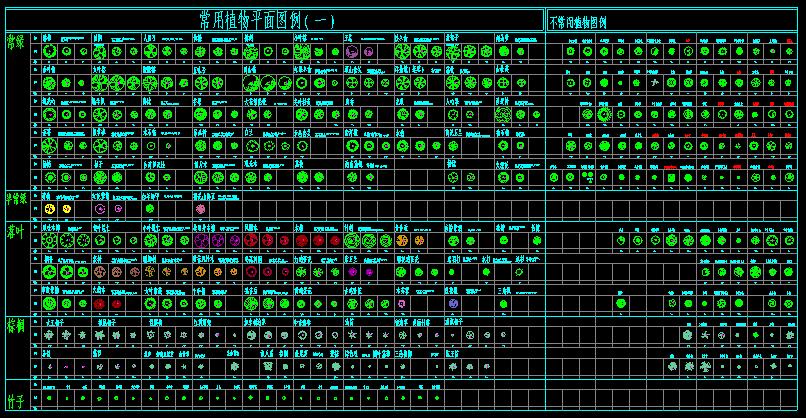 植物配置使用图块，景观工程中涉及的乔木灌木及地被植物都有相应的图集