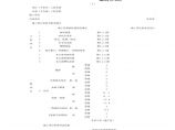 木门窗制作工程检验批质量验收记录表.xls图片1