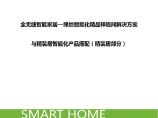 [南京]物联弱电智能化精品样板间解决方案内部资料图片1