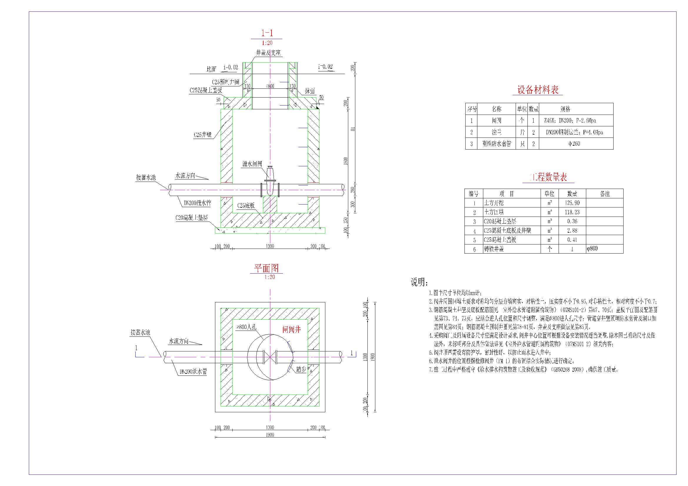 200m?矩形蓄水池布置图及结构图