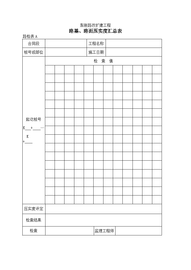 公路工程路基、路面压实度汇总表.doc-图一