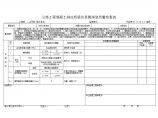 桥梁表61 公路工程混凝土斜拉桥梁的悬臂拼装质量检查表.doc图片1