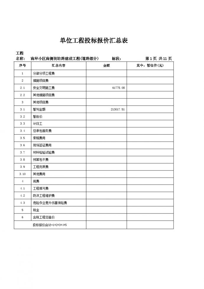 单位工程投标报价汇总表.doc_图1