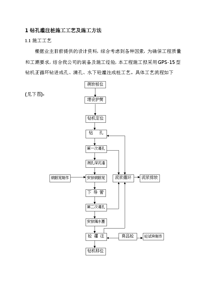 基坑支护项目工程招标-某工程基坑支护专项施工方案-secret.doc-图二