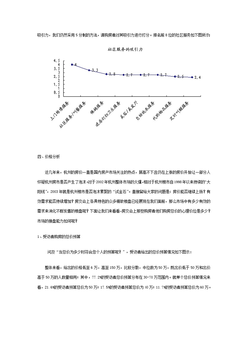 [2003]杭州房地产市场深度研究报告--2.doc-图二