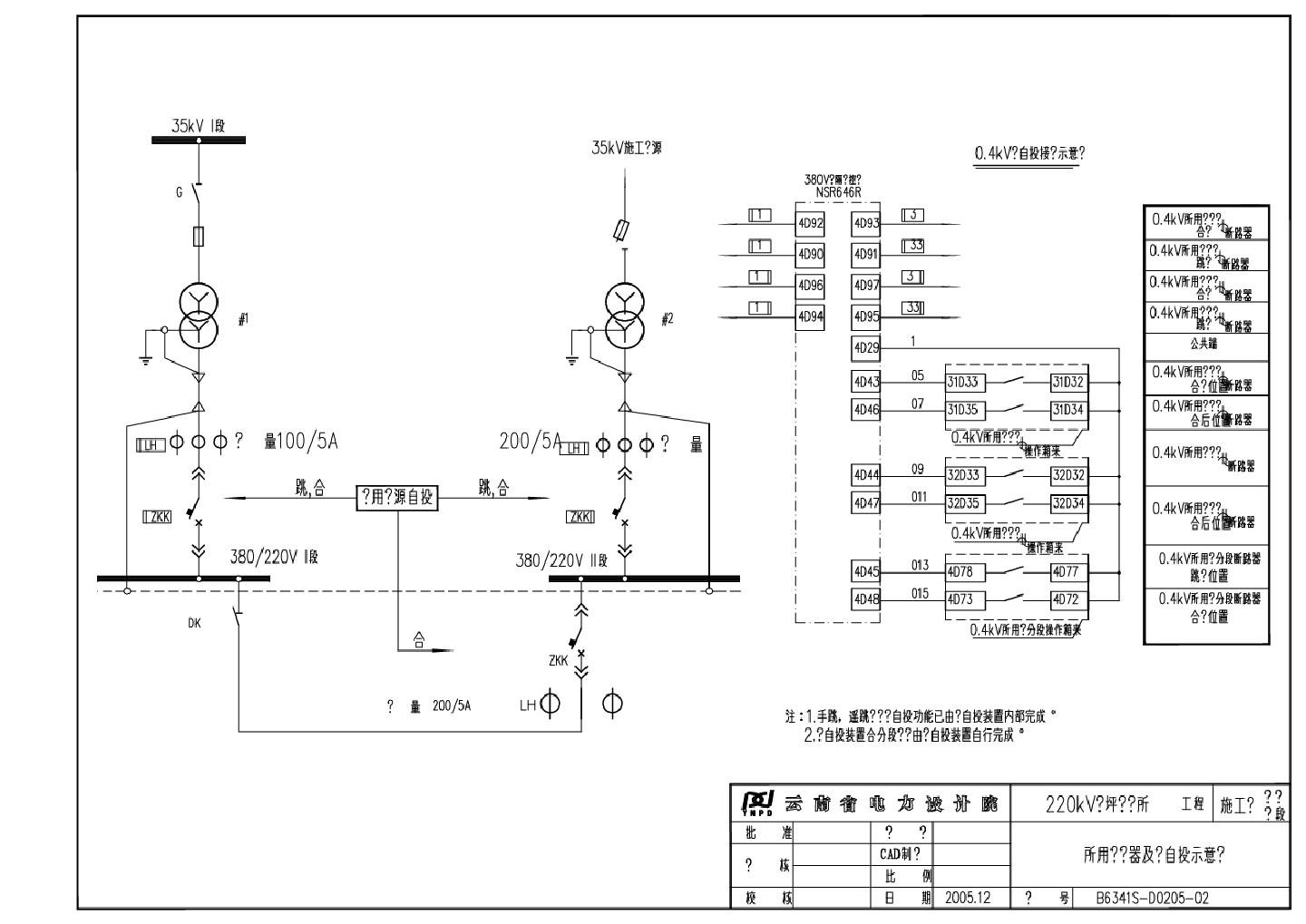 205-02所用变压器及备自投示意图