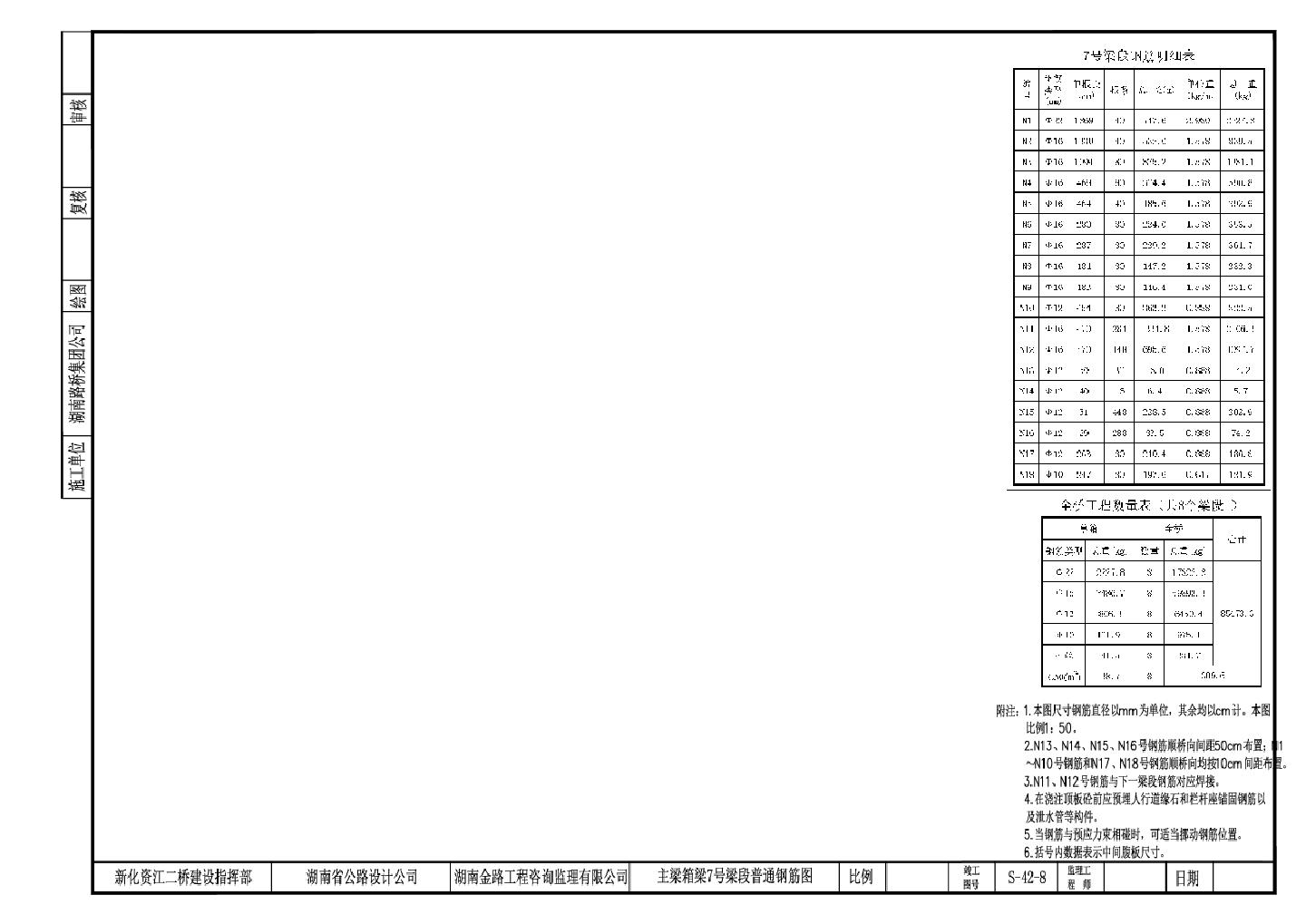 60m悬浇连续箱梁7号梁段钢筋图