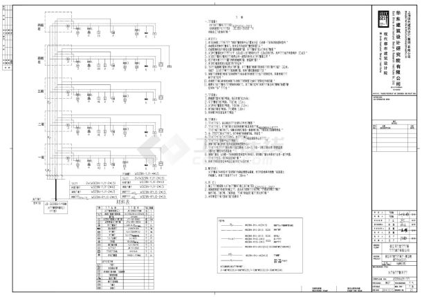 福建某产业园办公楼E火灾自动报警系统图-图一