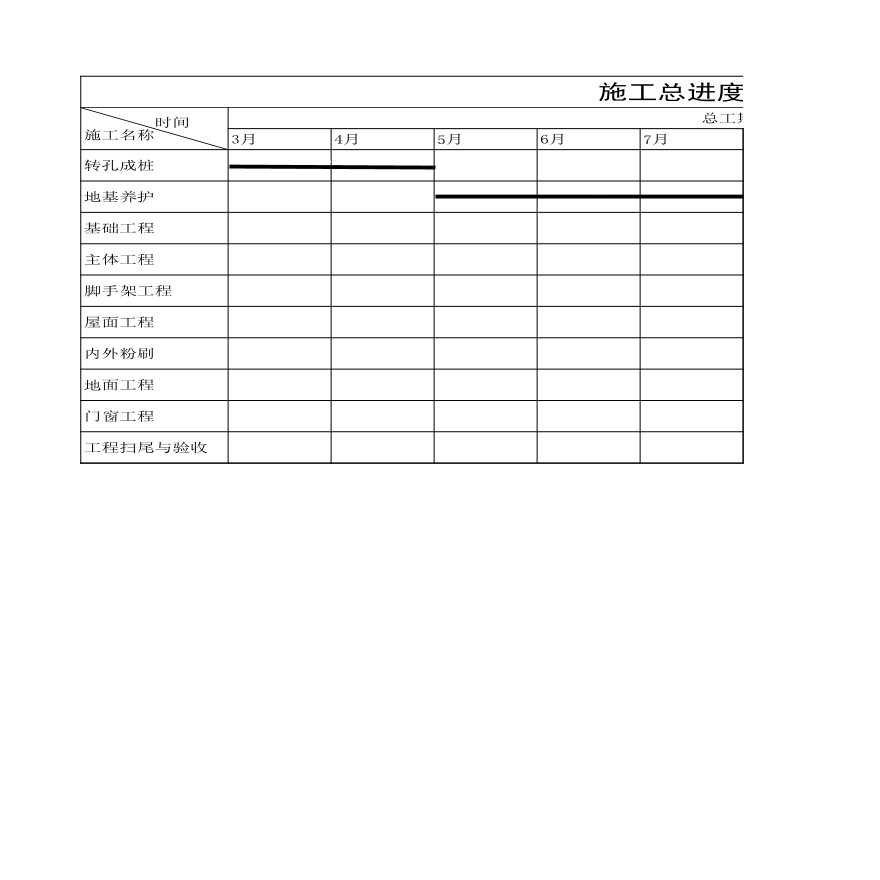 连云港渔业公司办公楼施工总进度计划-图一