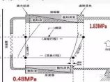 制冷技术图片1