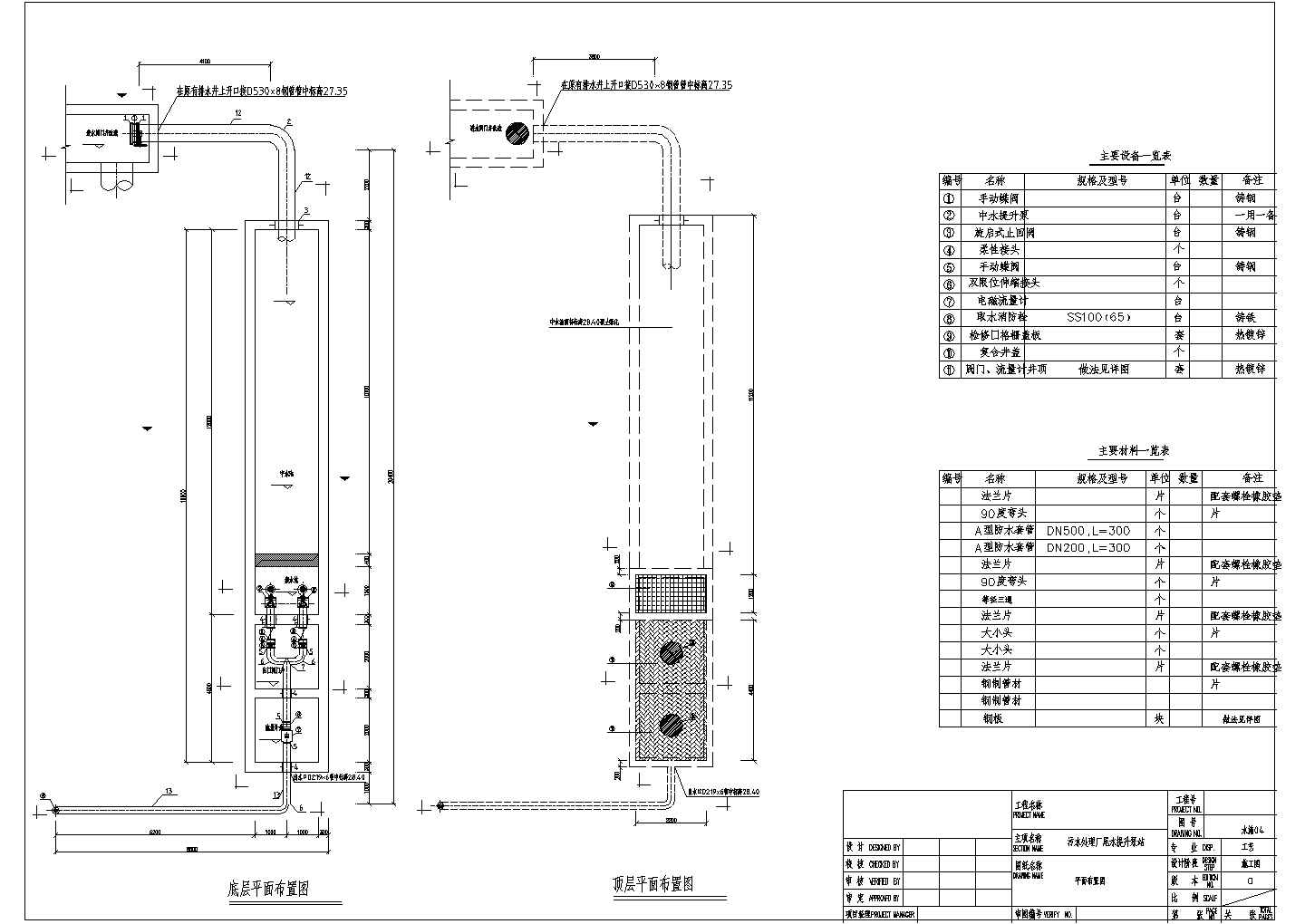 3600t/d污水处理厂尾水提升泵站全套设计图纸