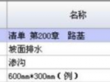 造价成本管理图片1