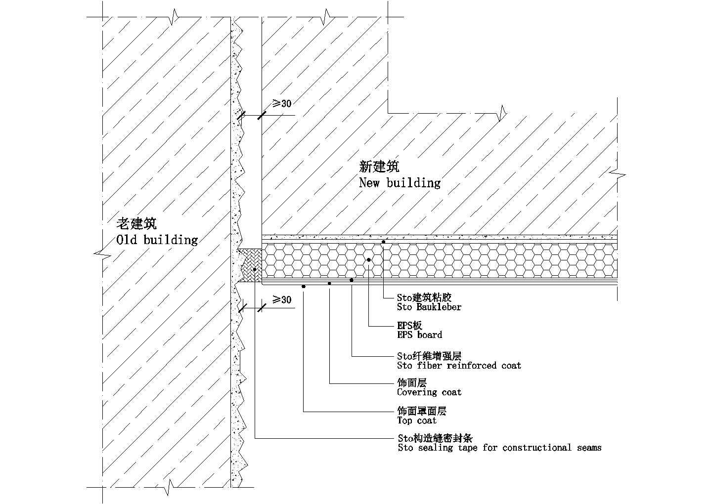 某工程外保温墙新老建筑连接处处理CAD图纸