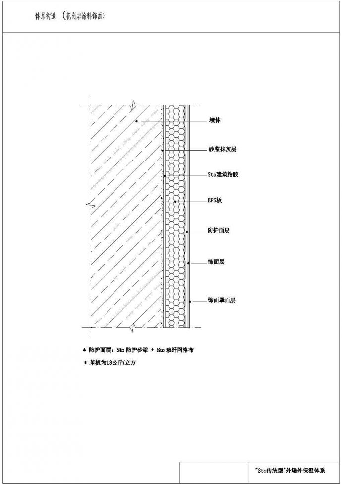 某工程外墙保温体系构造CAD图纸_图1