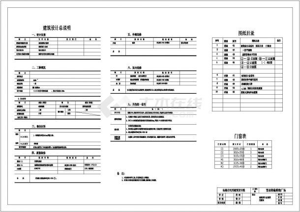 某地大型购物广场卖场布局设计cad施工图-图一