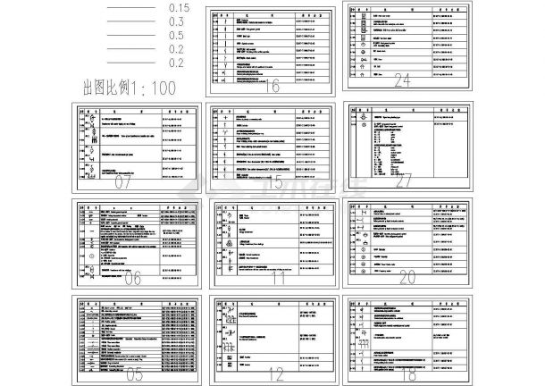 国家标准图集-电气图例国家标准图集-电气图例-图一