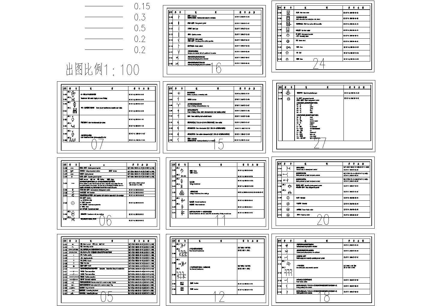 国家标准图集-电气图例国家标准图集-电气图例