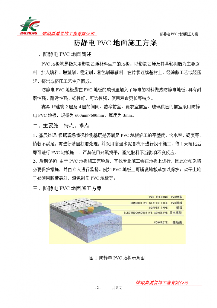 防静电PVC地面施工方案-图二