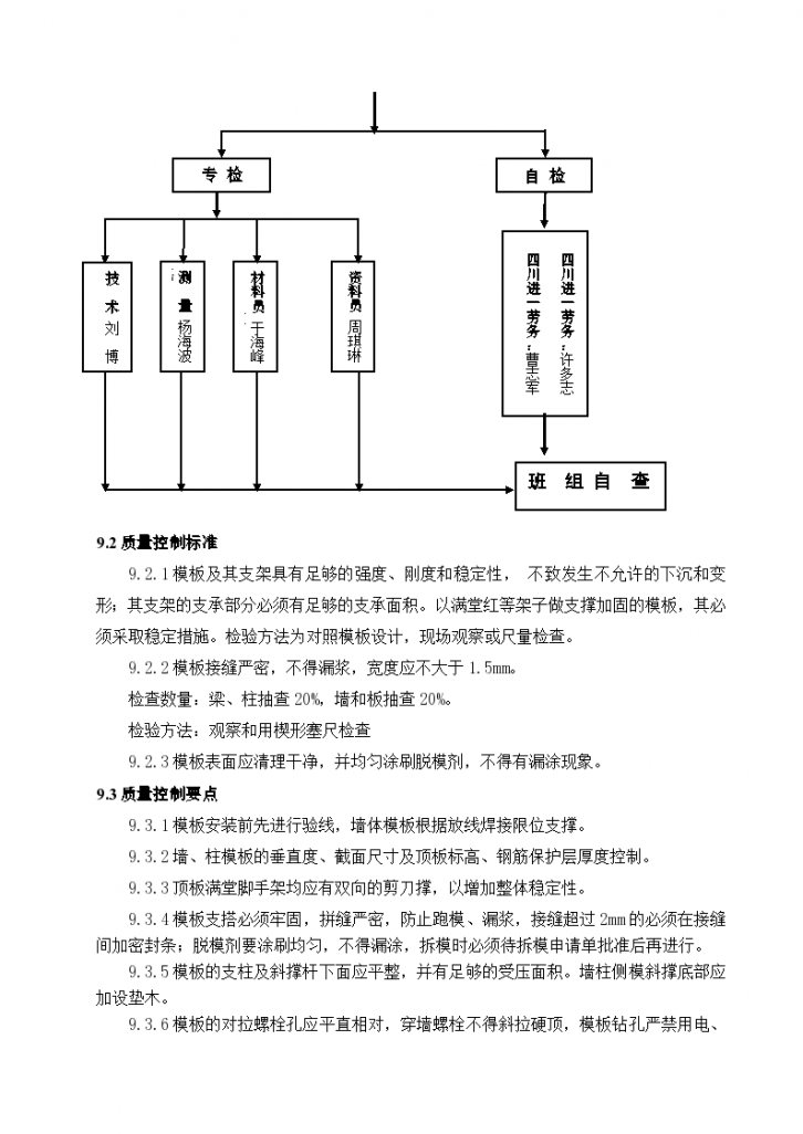 工程质量保证措施专项方案-图二