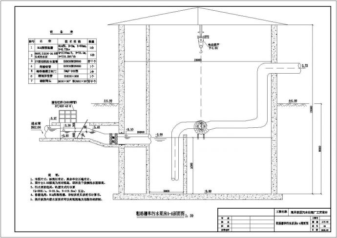 某粗格栅和污水泵房剖面CAD节点构造平立面_图1