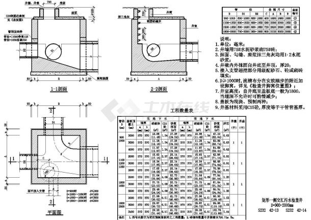 某交汇井污侧CAD构造全套详细图纸-图一