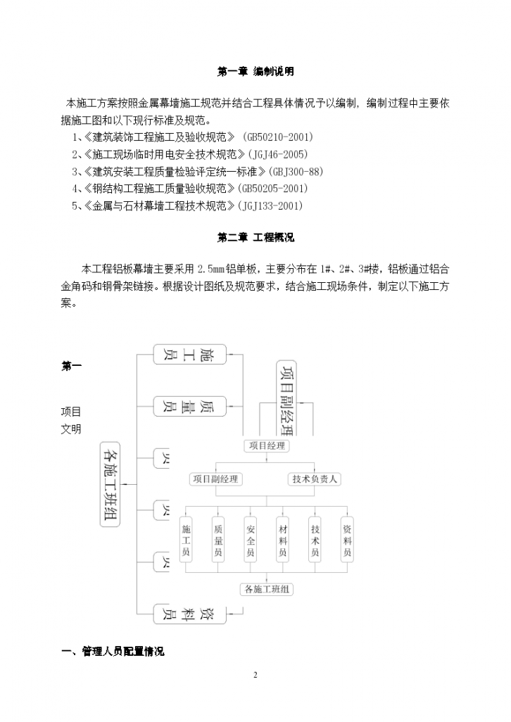 建筑工程装饰工程铝板幕墙最终施工方案-图二