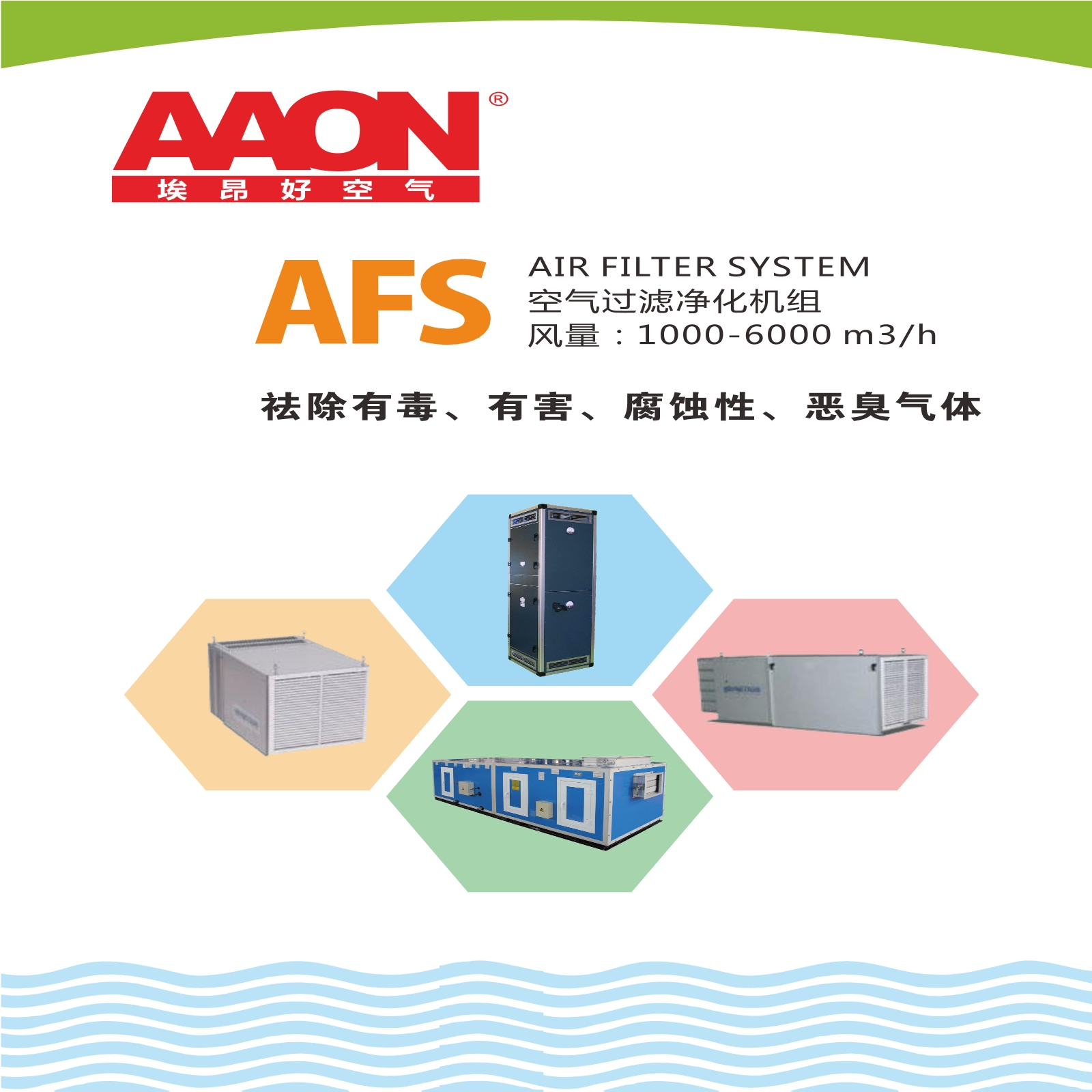 AFS 空气分子净化过滤机组