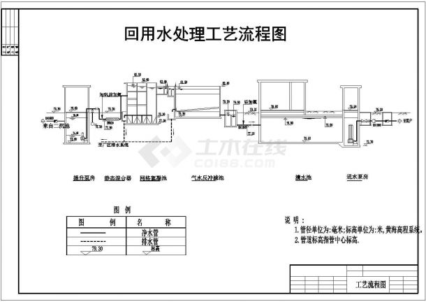 天津总平面工艺流程施工期临建（生活办公）用房设计CAD全套建筑施工图-图一
