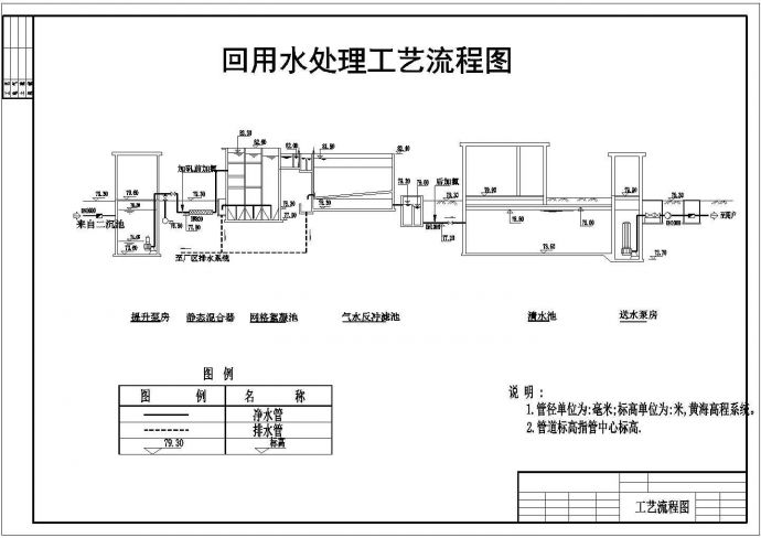 天津总平面工艺流程施工期临建（生活办公）用房设计CAD全套建筑施工图_图1