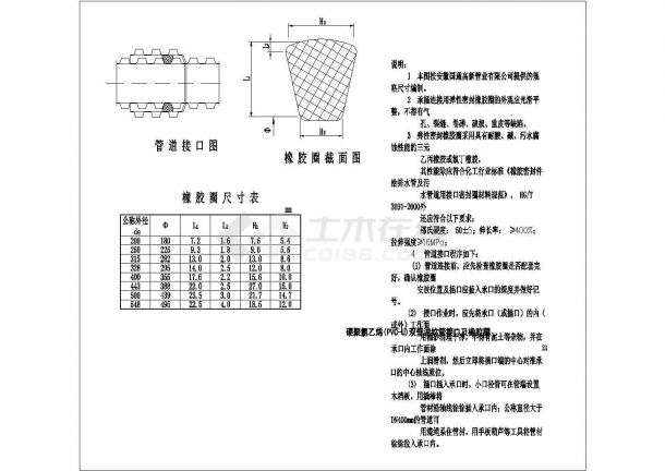 某硬聚氯乙烯(PVC-U)双壁波纹管接口及橡胶圈CAD设计节点图-图一