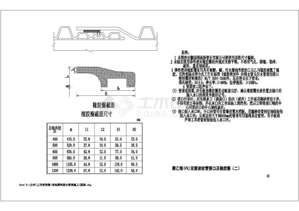 某聚乙烯(PE)双壁波纹管接口及橡胶圈CAD施工大样完整图-图一