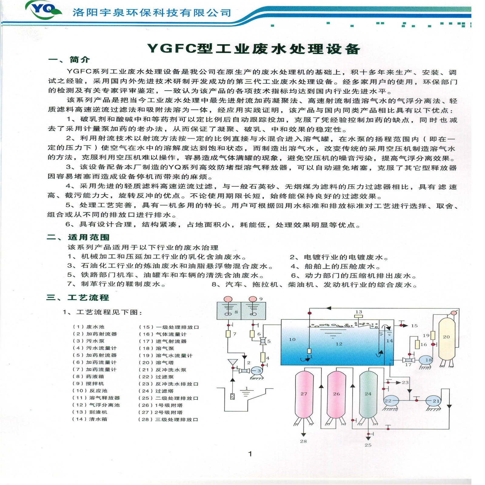 YGFC系列工业废水处理设备