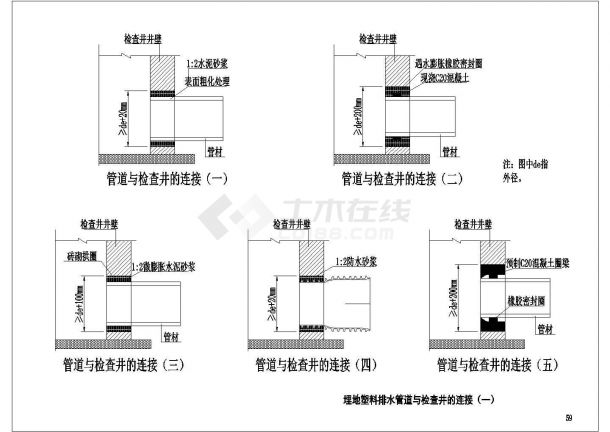 某埋地塑料排水管道与检查井的连接CAD详细构造施工图-图一