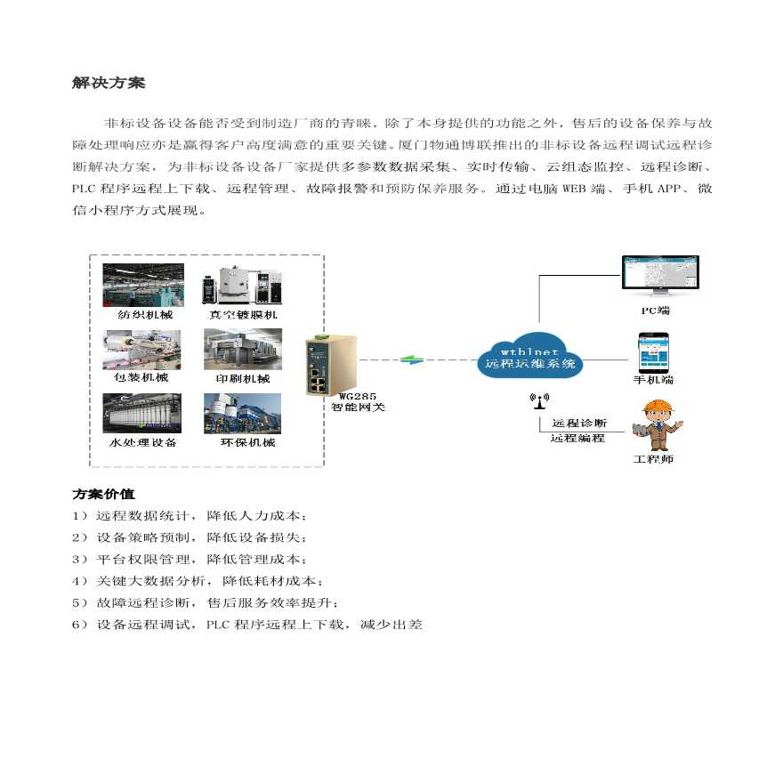 非标自动化设备远程调试远程升级-图二