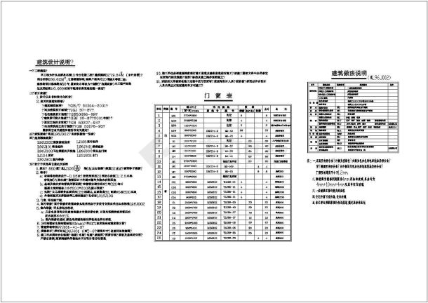 辽宁群星花园小区住宅施工期临建（生活办公）用房设计CAD全套建筑施工图-图一