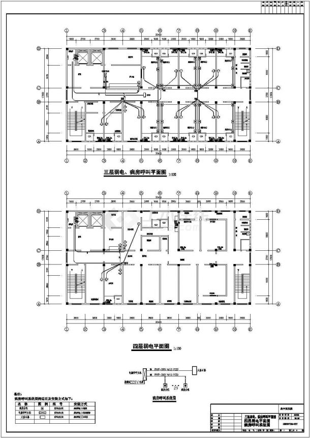 某广西县级中医医院电气CAD设计完整详细图纸-图二