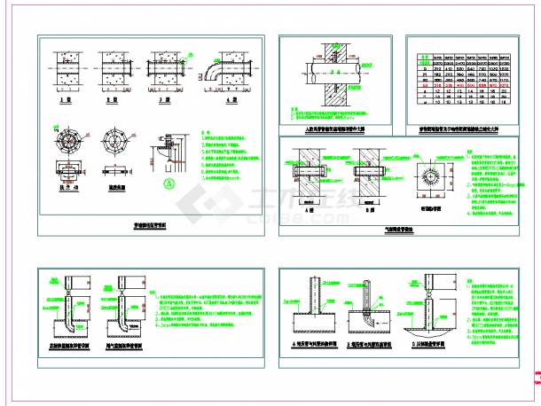 某地大型人防工程空调通风及防排烟系统设计施工图CAD图纸-图一