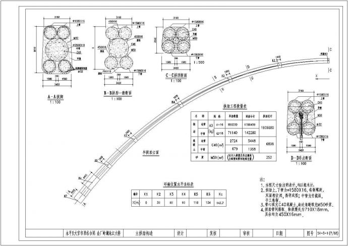 某300m集束钢管混凝土拱桥提篮拱桥CAD设计节点详图_图1